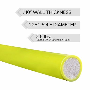 JE Series (3) 6'/(1) 3' Foam Core Fiberglass Extension Pole Kit